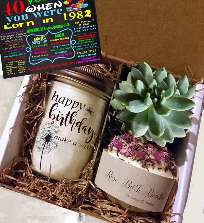Milestones Birthday Succulent Spa Gift Box